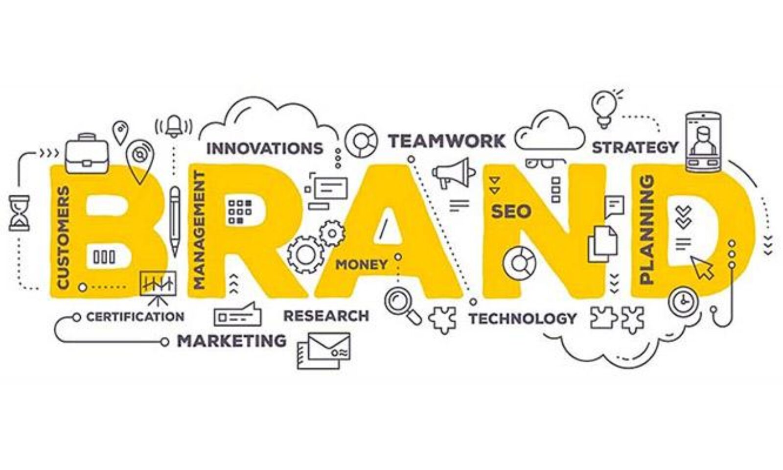branding significado